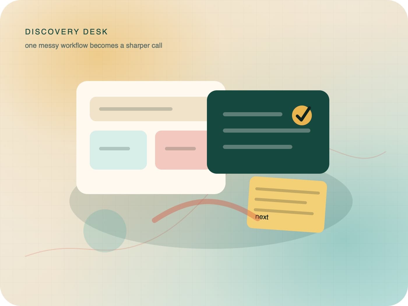 A discovery desk illustration with intake notes, a checklist, and a workflow summary.