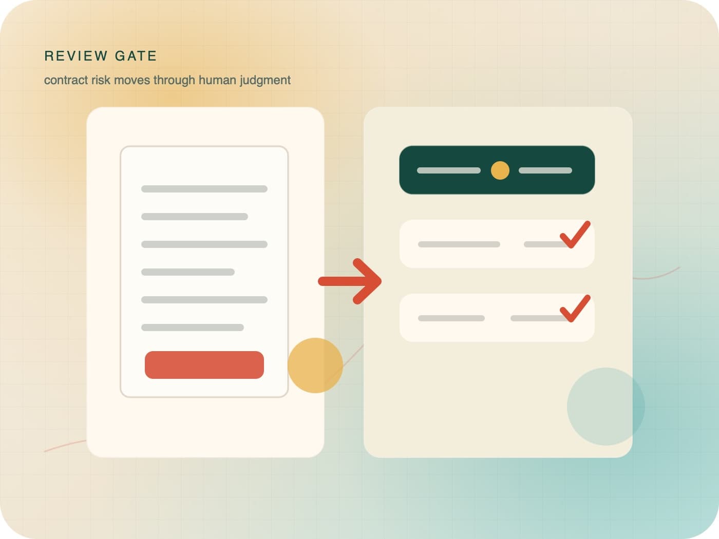 A contract review illustration showing a document moving into approved review checks.