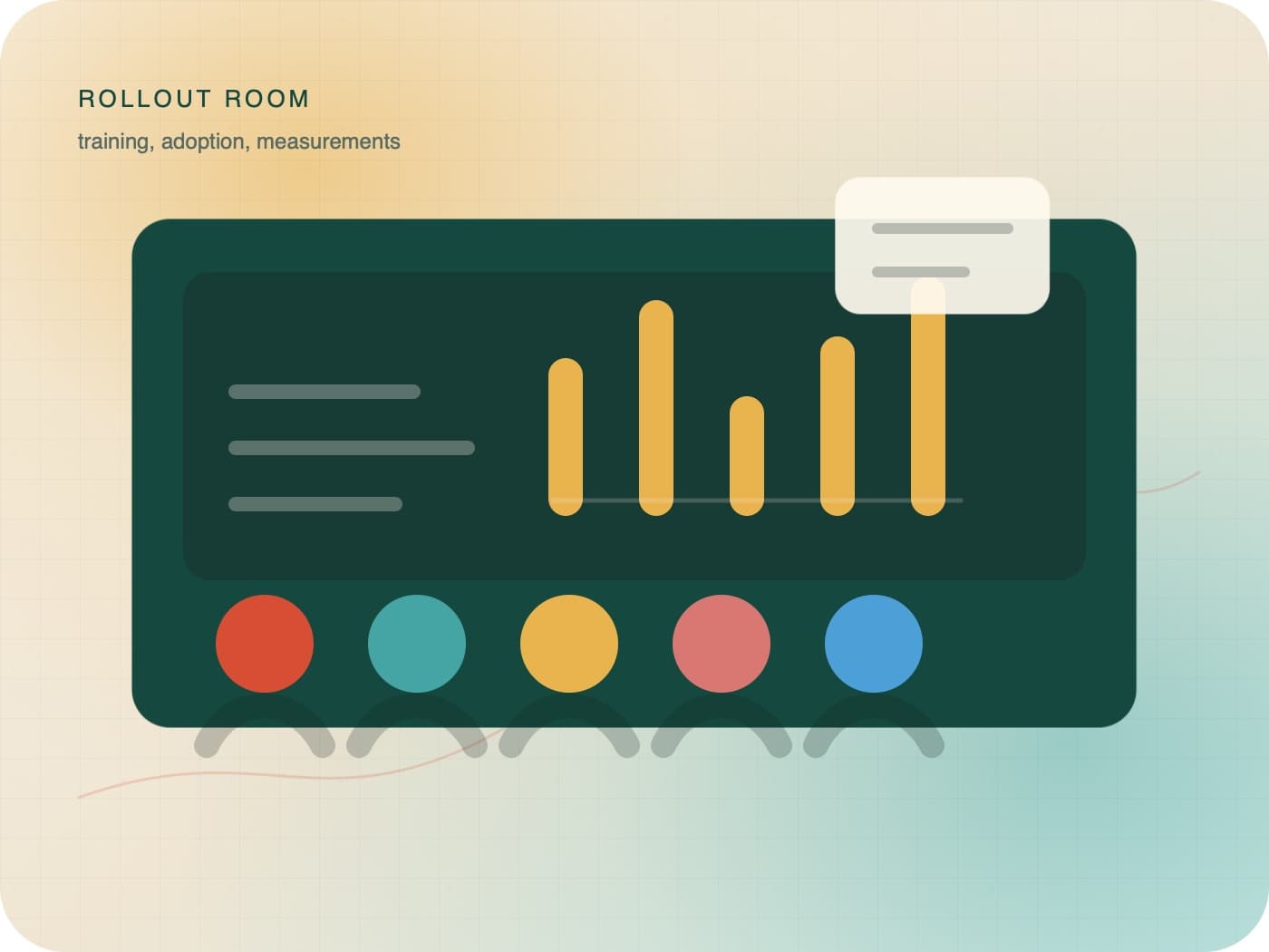 A rollout room illustration with training attendees and a measurement dashboard.